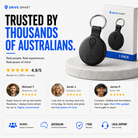 AutoTrack™ Magnetic GPS Trackers - Drive Smart