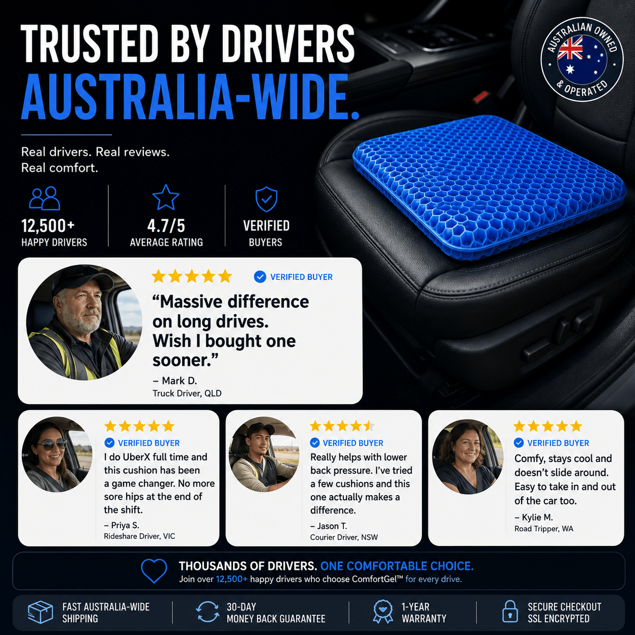 ComfortGel™ Driving Support Cushion - Drive Smart