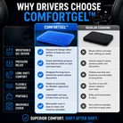 ComfortGel™ Driving Support Cushion - Drive Smart