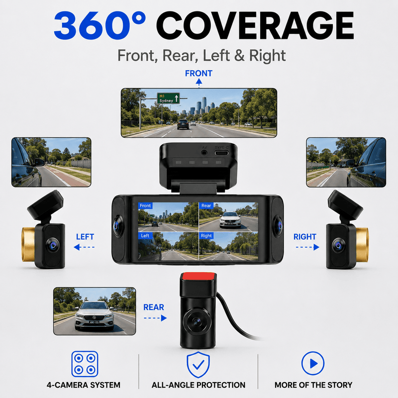 DriveSmart 360Guard™ 4K DashCam - Drive Smart