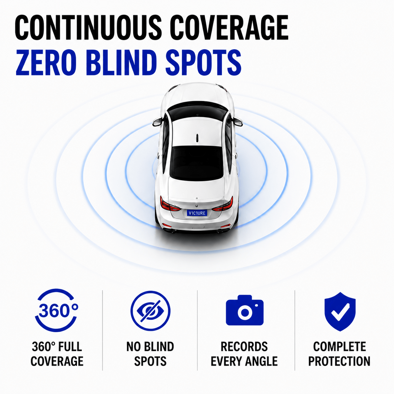 DriveSmart 360Guard™ Dashcam - Drive Smart