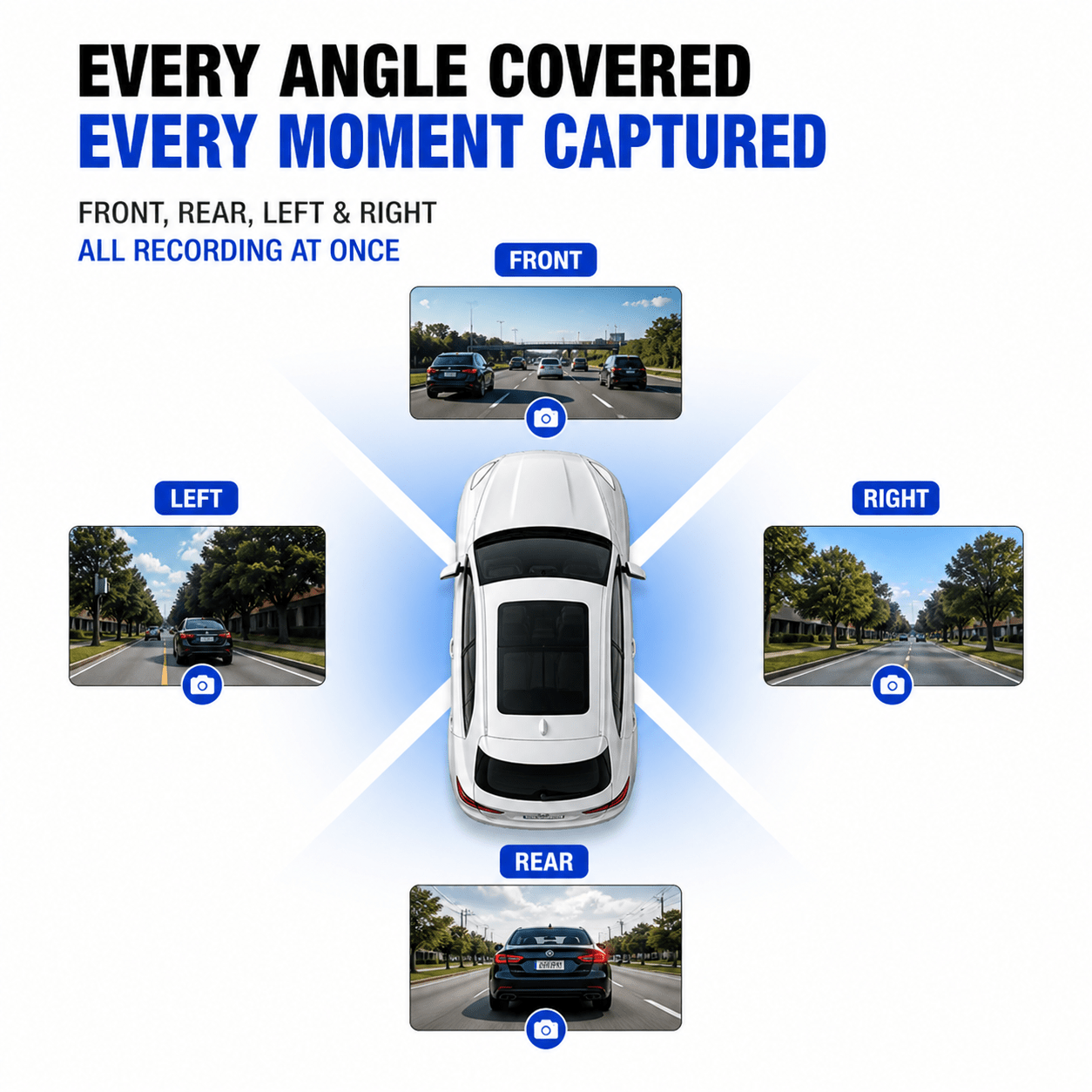 DriveSmart 360Guard™ Dashcam - Drive Smart