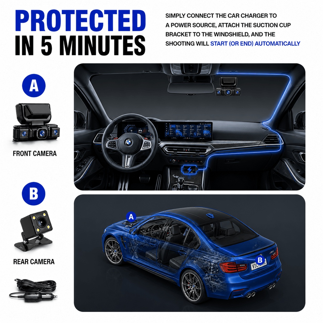 DriveSmart 360Guard™ Dashcam - Drive Smart