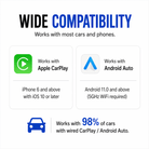 DriveSync™ Wireless CarPlay Adapter - Drive Smart