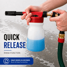 FoamJet™ Car Wash Foam Gun - Drive Smart