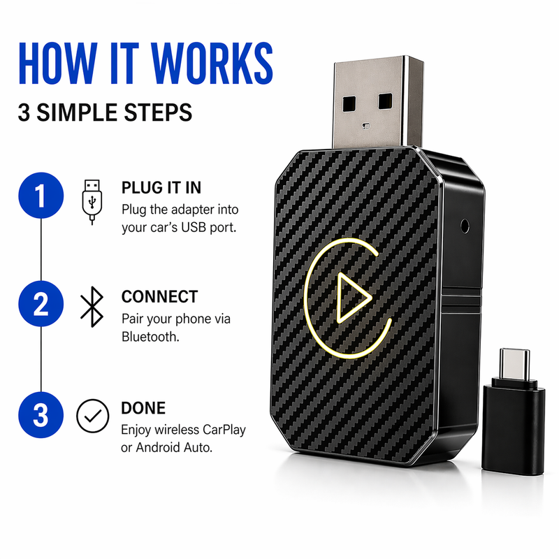 DriveSync™ Wireless CarPlay Adapter